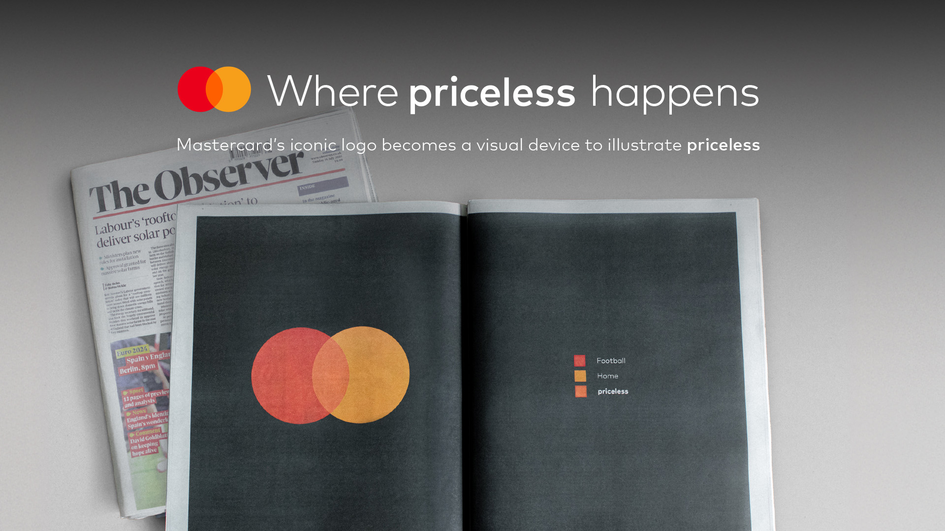 Where Priceless Happens