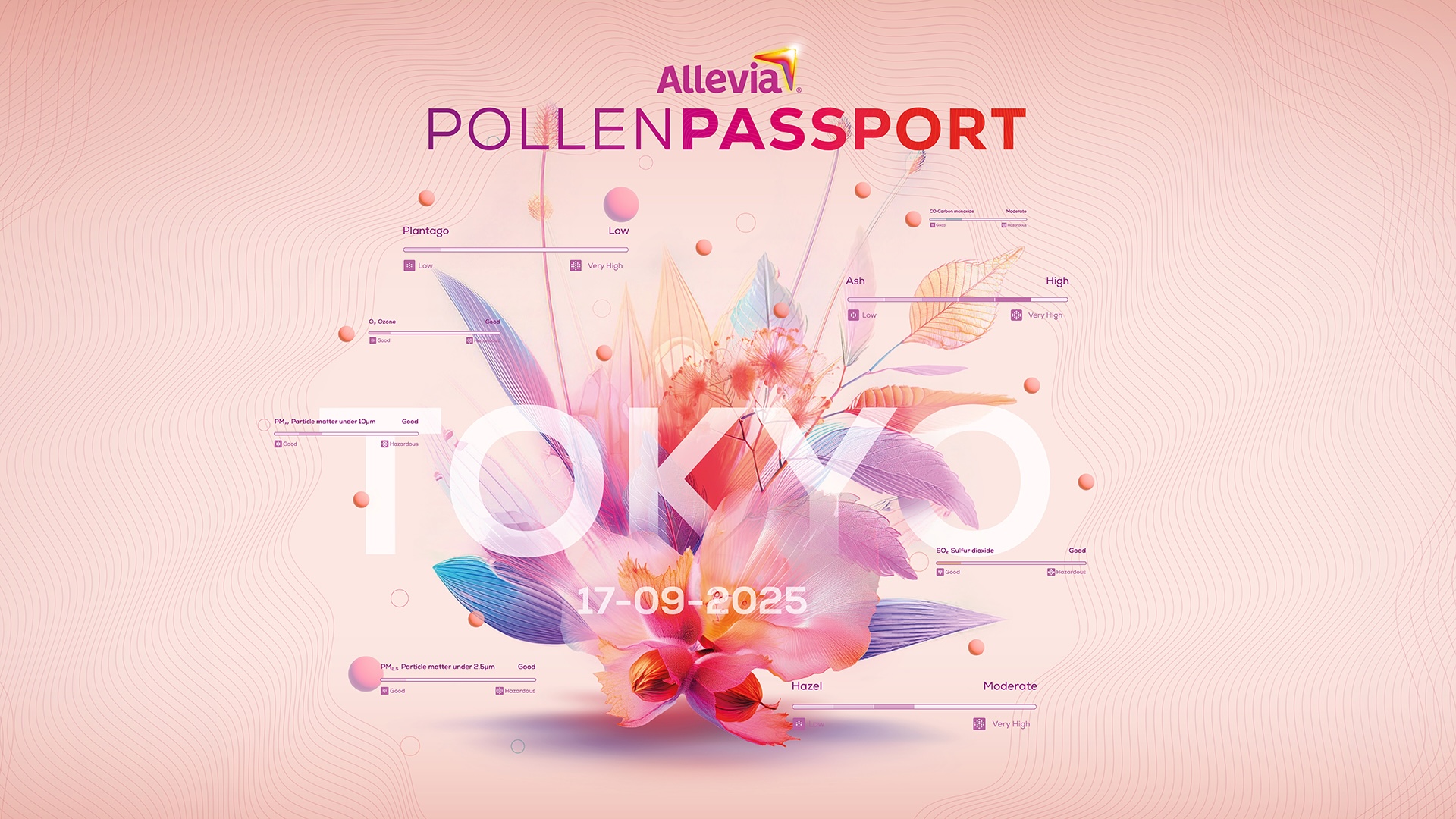 Allevia Pollen Passport